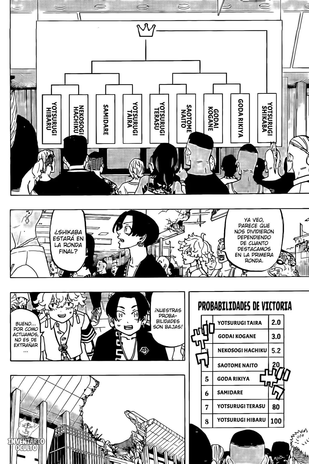 Read Astro Royale Español Manga Online