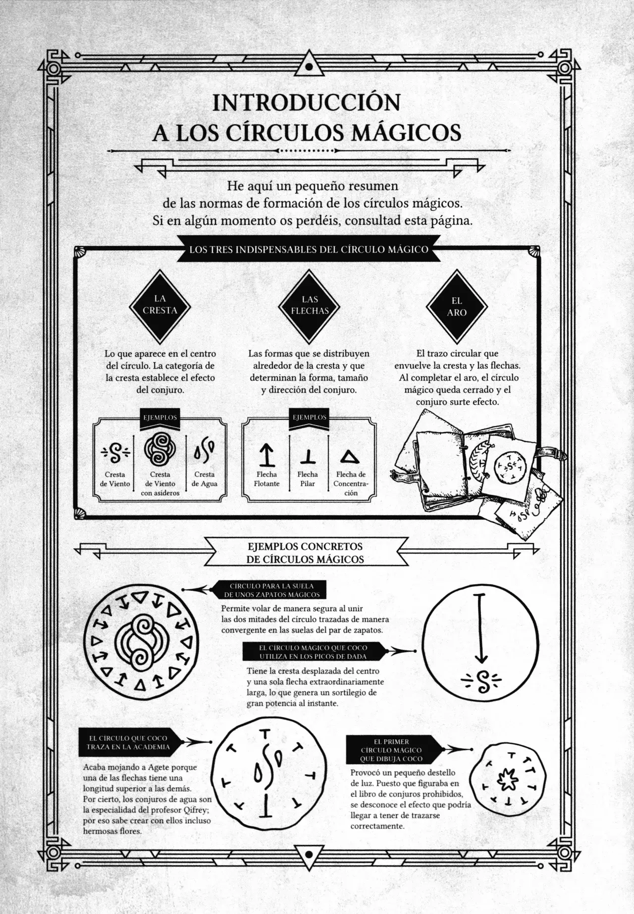 Read Atelier of Witch Hat Español Manga Online