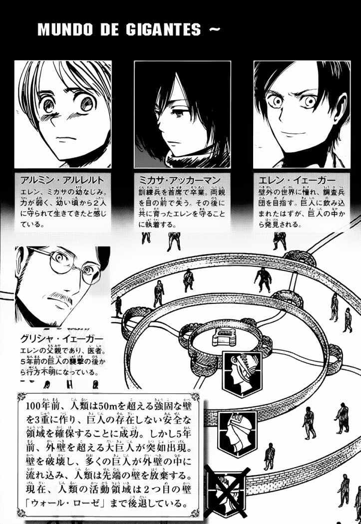 Read Attack on Titan Español Manga Online