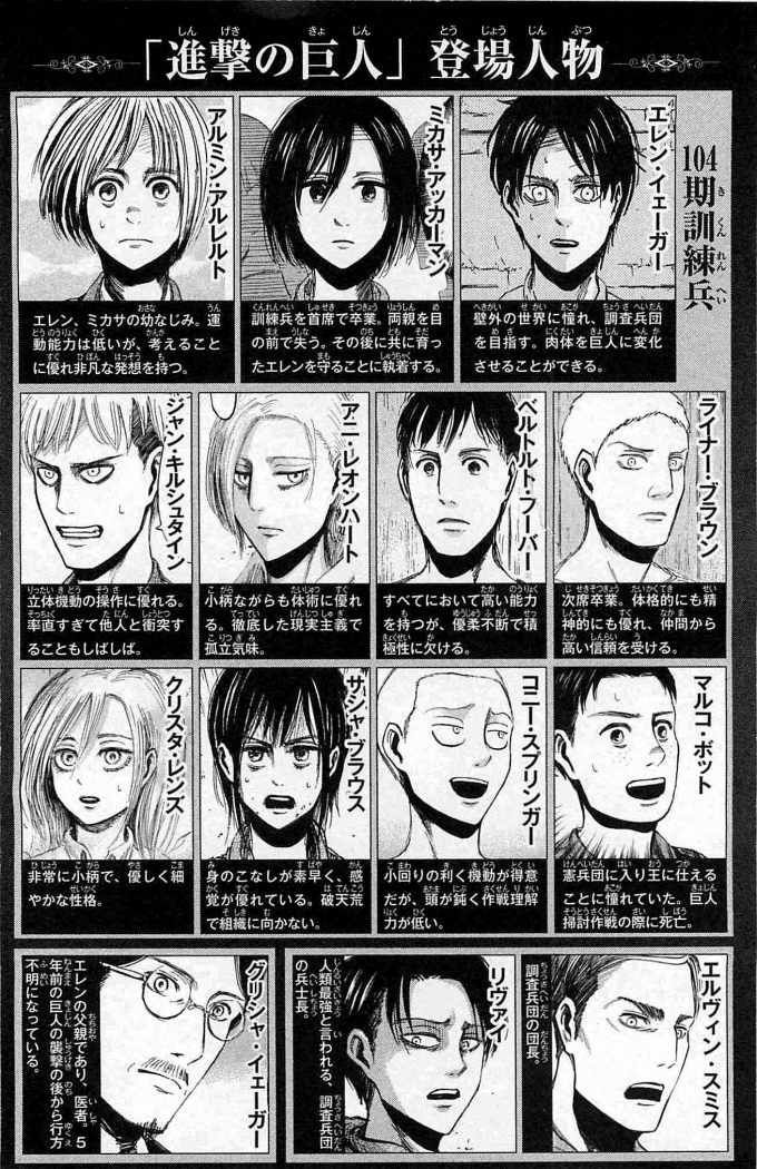 Read Attack on Titan Español Manga Online