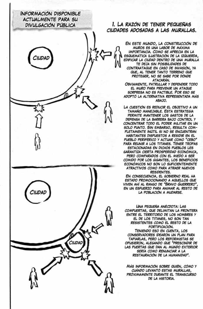 Read Attack on Titan Español Manga Online