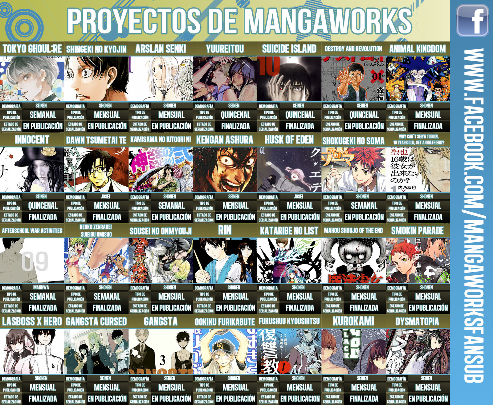 Read Attack on Titan Español Manga Online