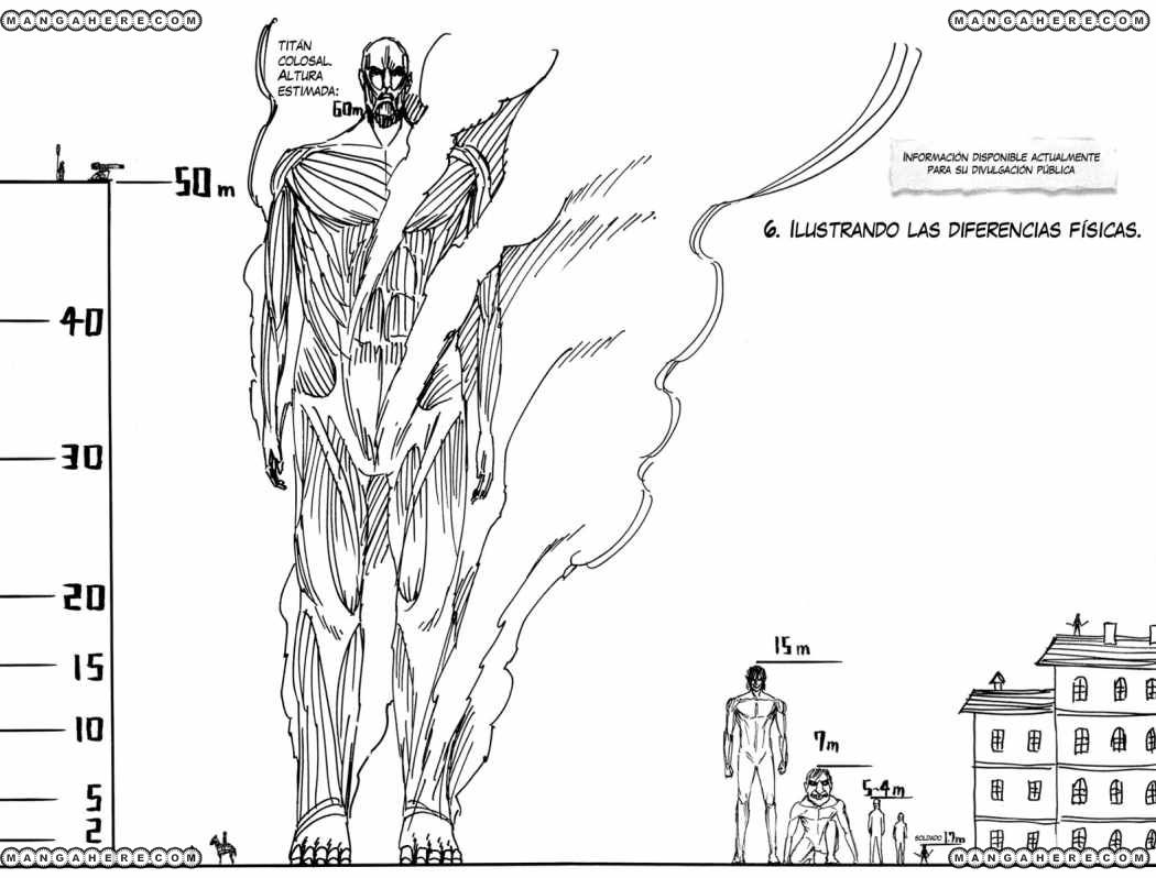 Read Attack on Titan Español Manga Online