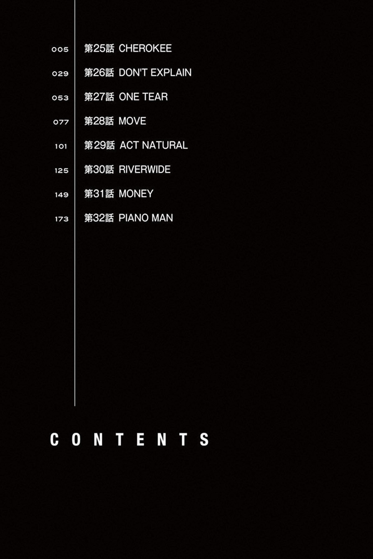 Read Blue Giant Español Manga Online