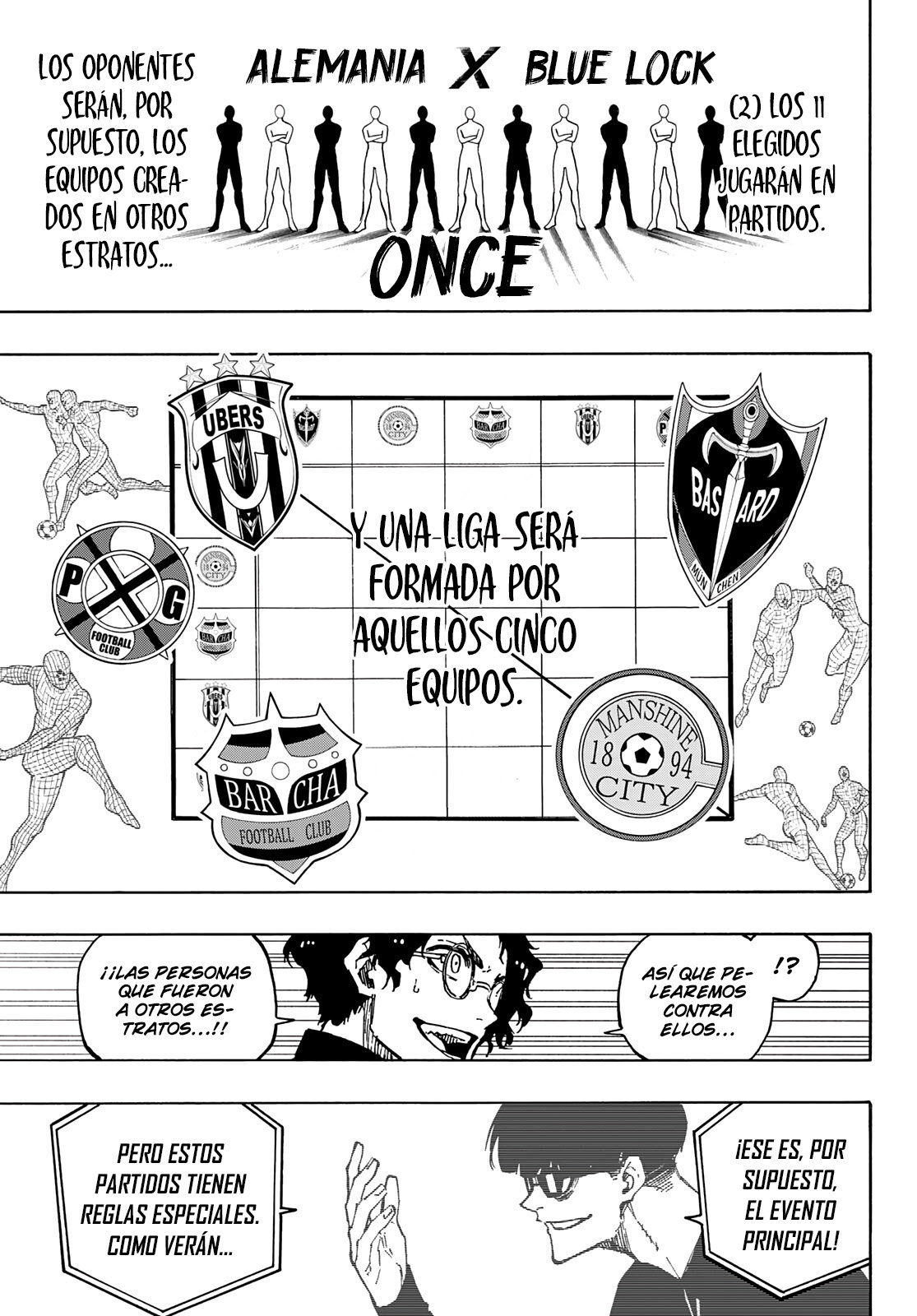 Read Blue Lock Español Manga Online