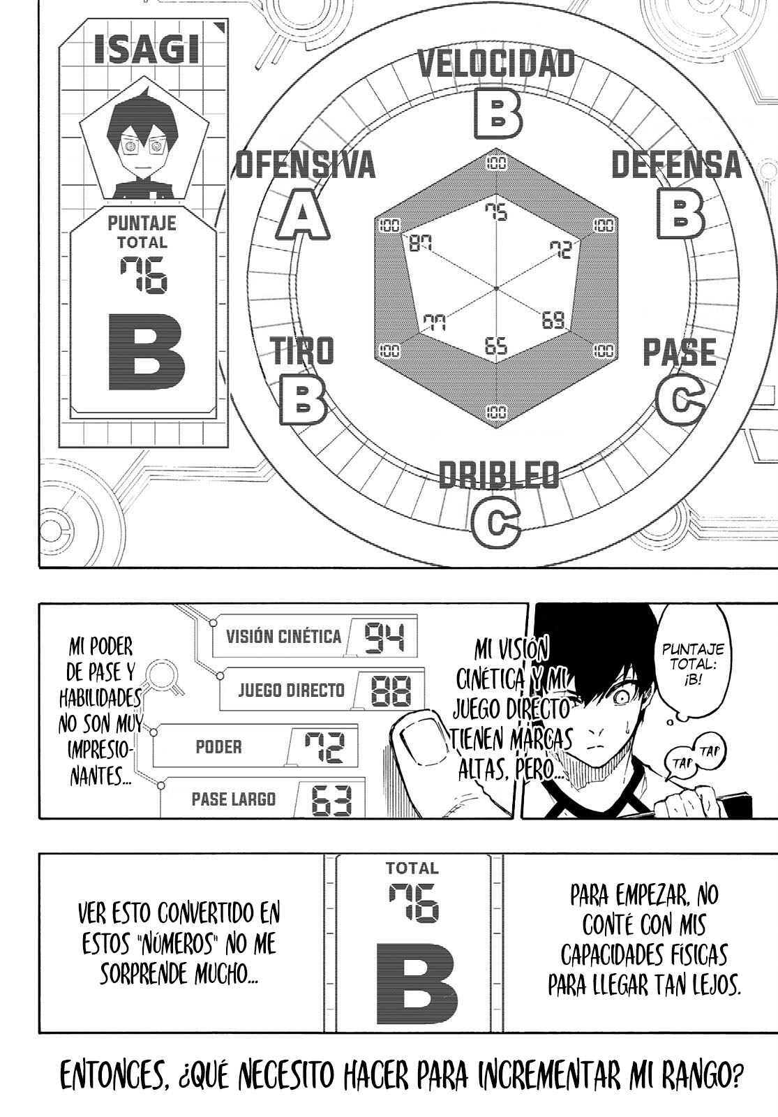 Read Blue Lock Español Manga Online