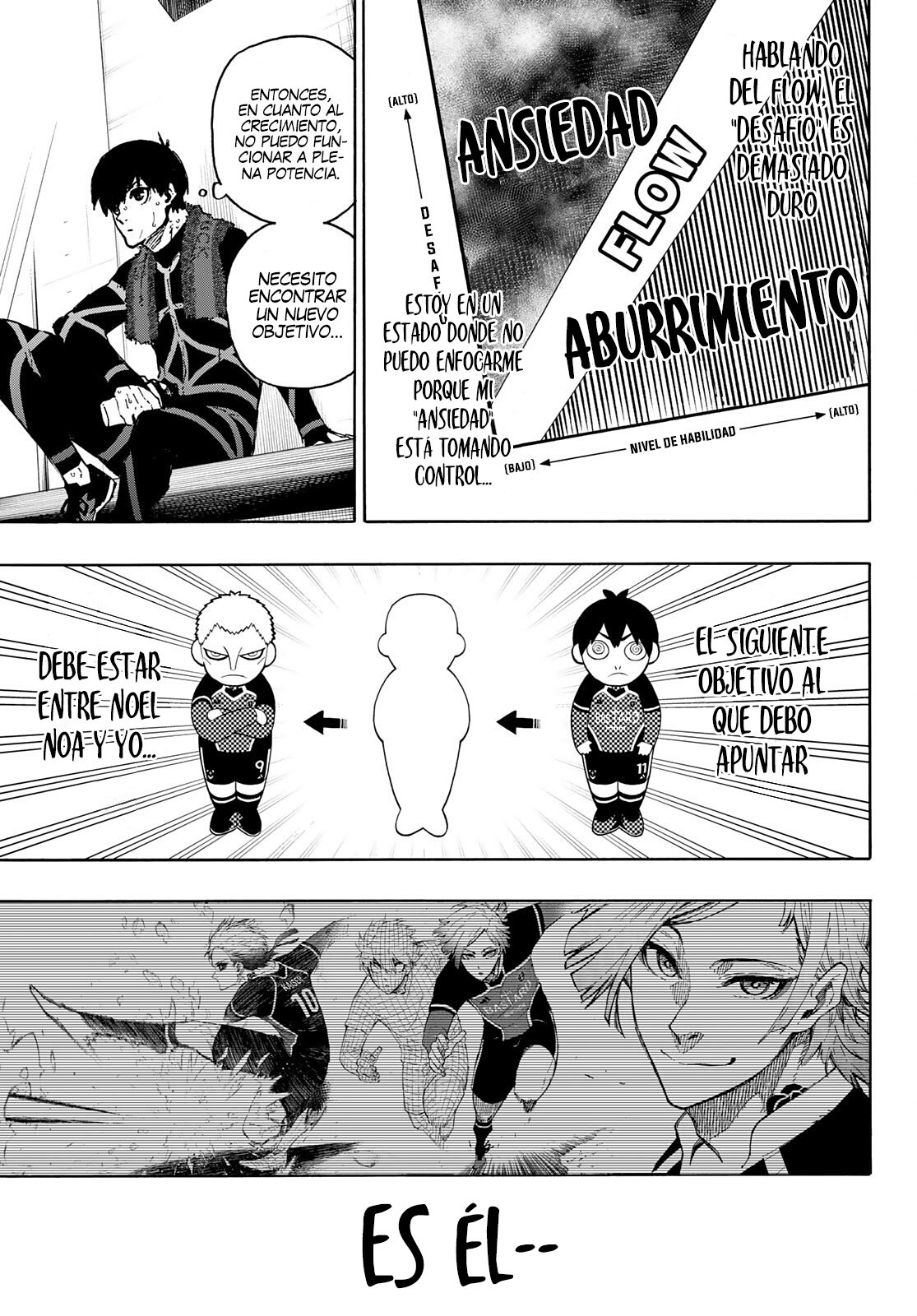 Read Blue Lock Español Manga Online