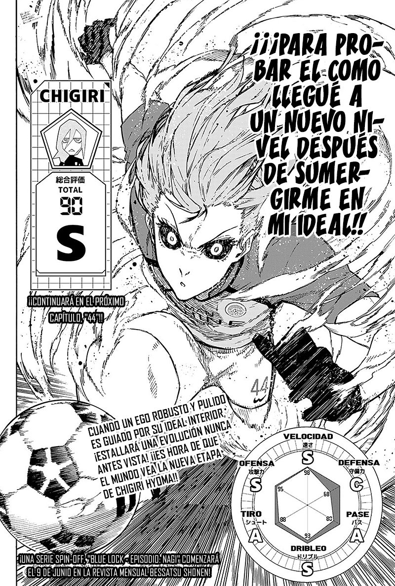 Read Blue Lock Español Manga Online