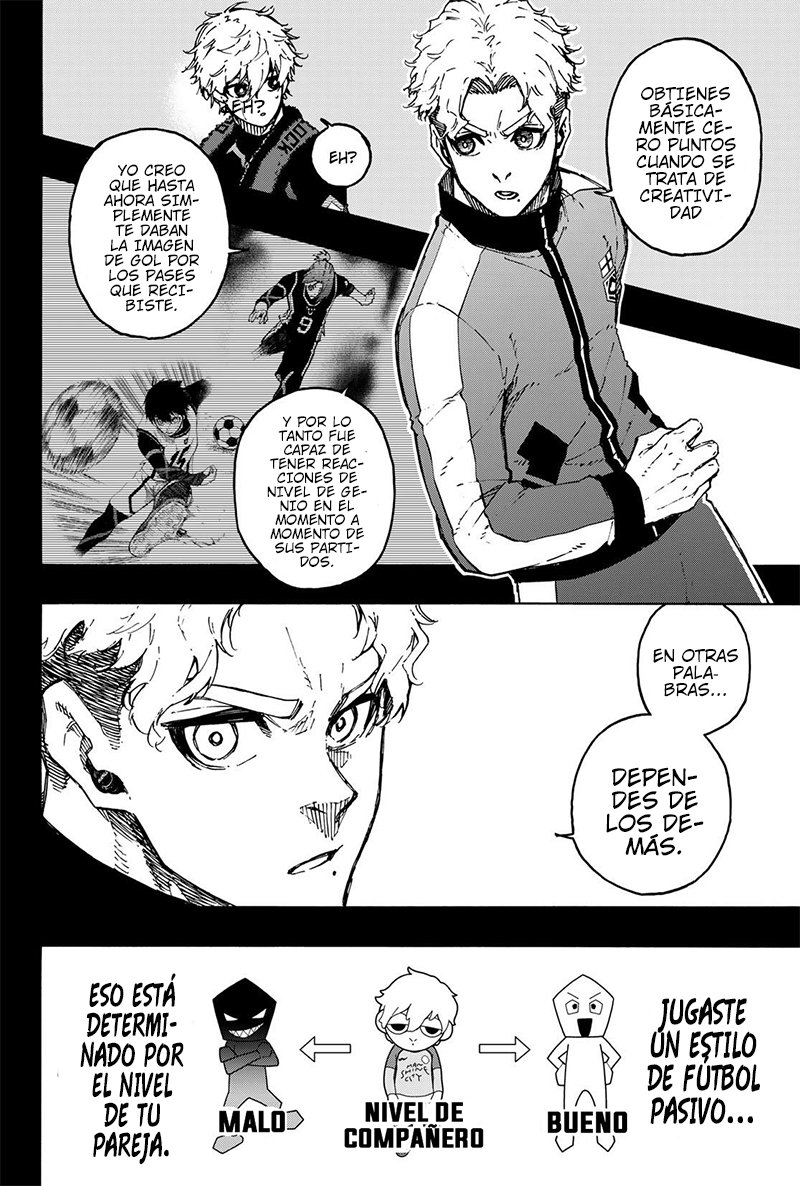 Read Blue Lock Español Manga Online