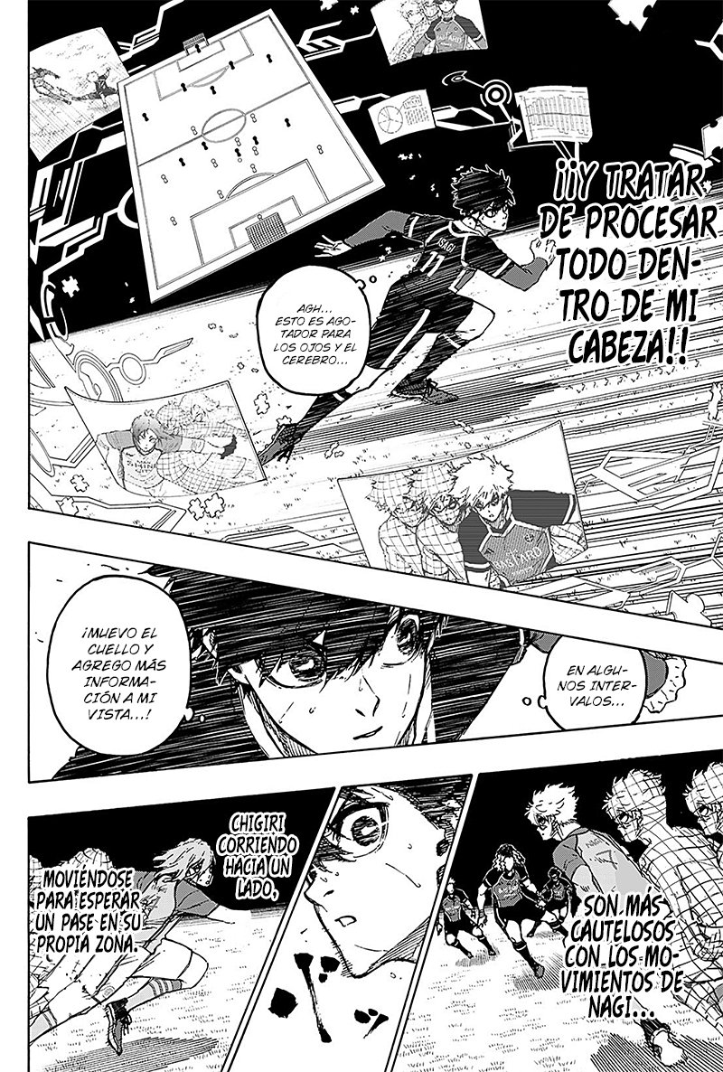 Read Blue Lock Español Manga Online