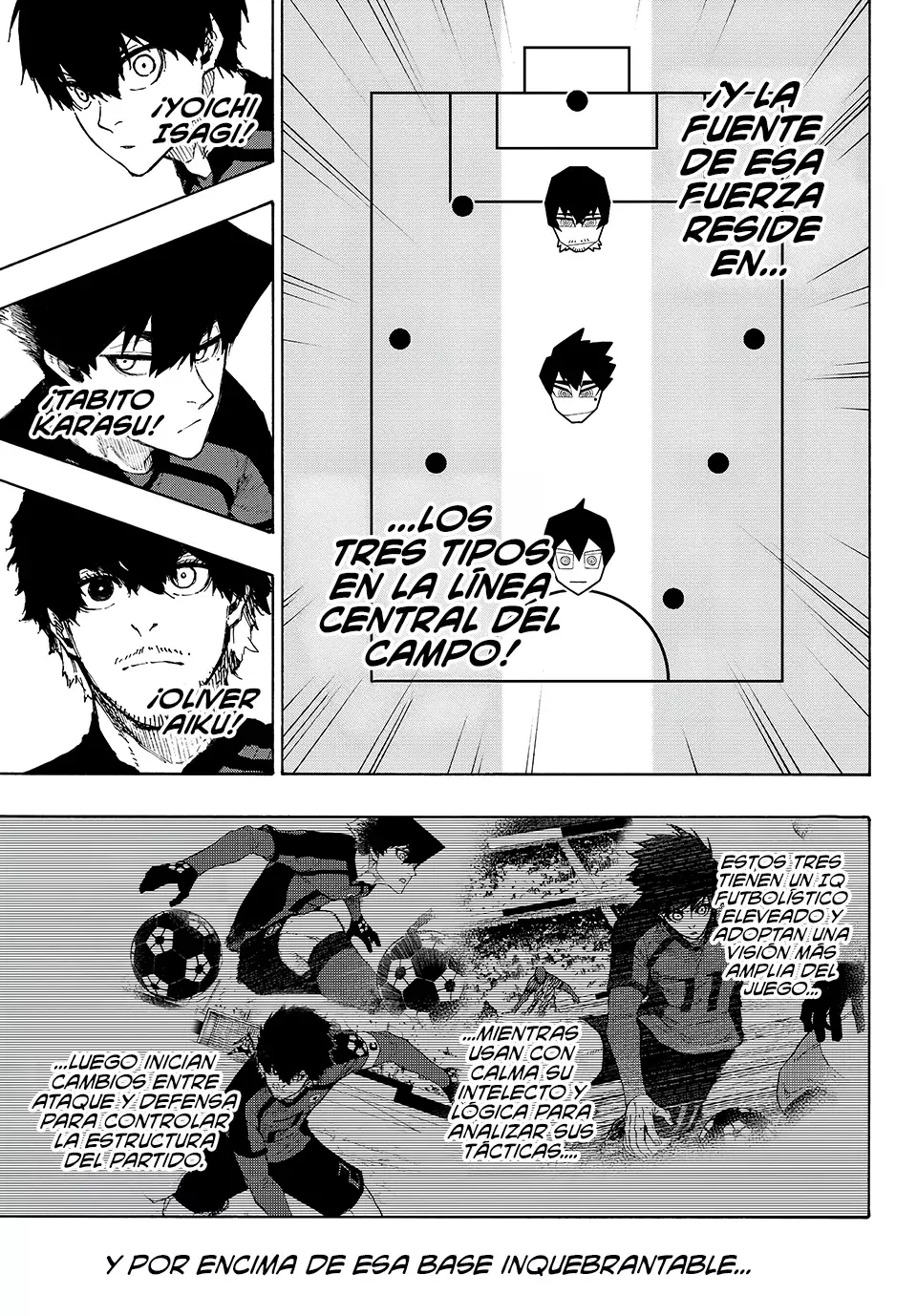 Read Blue Lock Español Manga Online