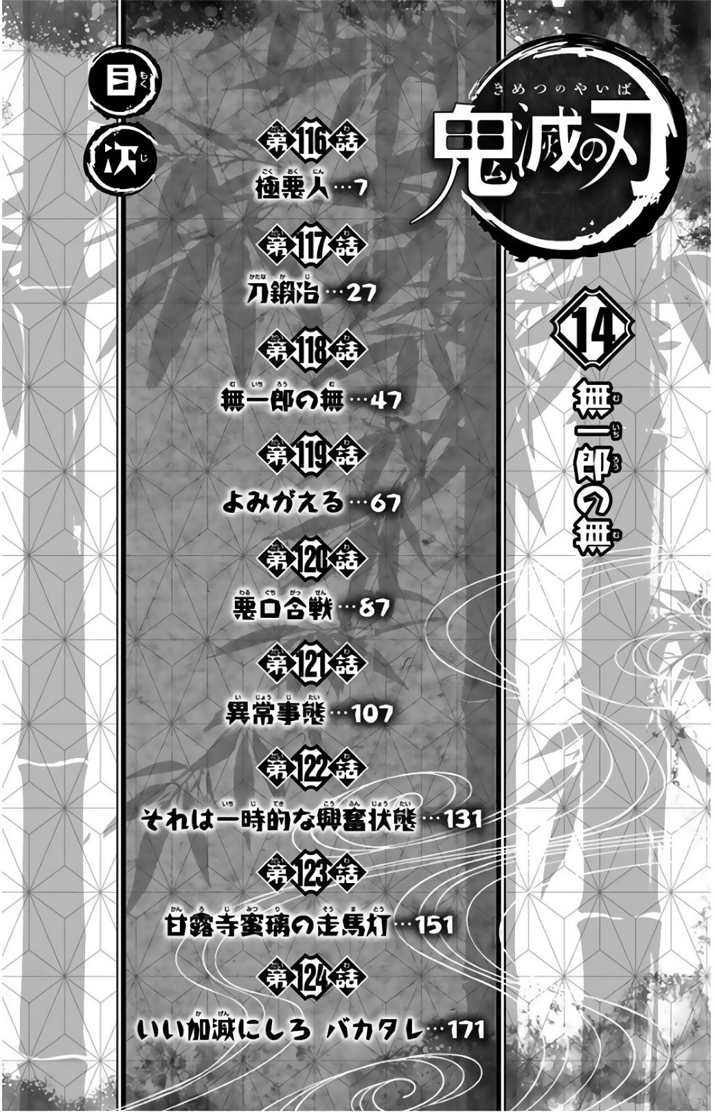 Read Demon Slayer_ Kimetsu no Yaiba Español Manga Online
