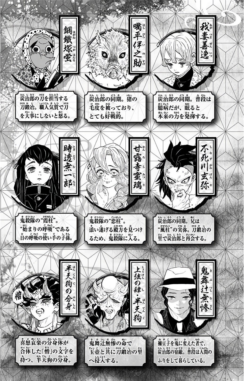 Read Demon Slayer_ Kimetsu no Yaiba Español Manga Online