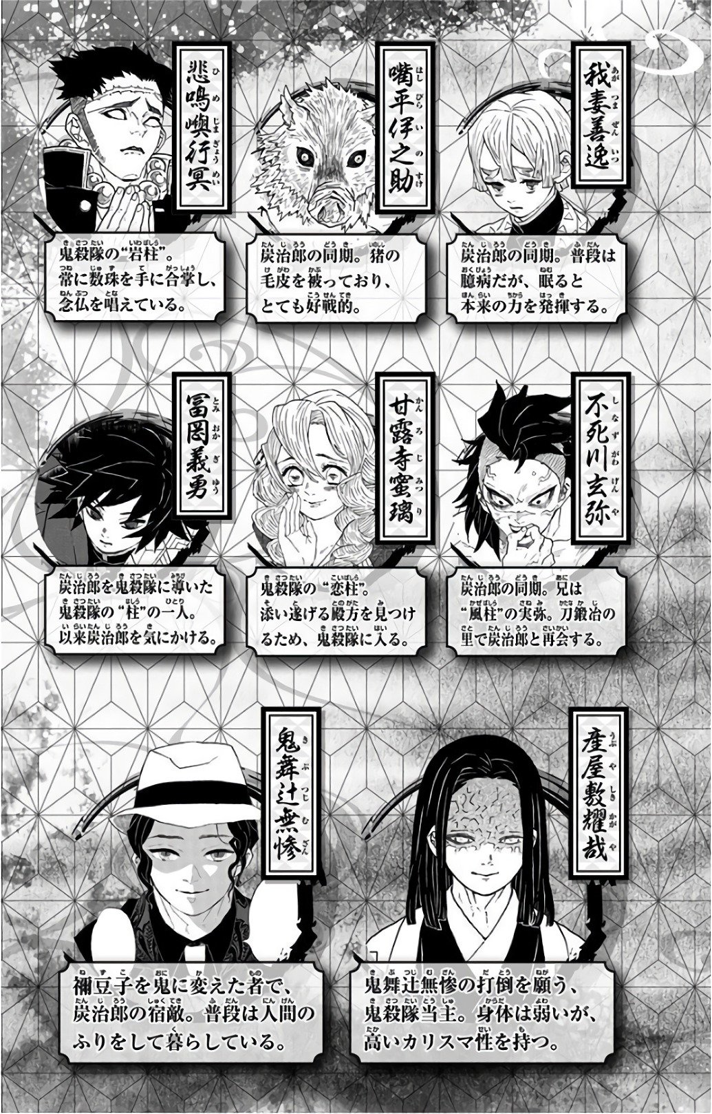 Read Demon Slayer_ Kimetsu no Yaiba Español Manga Online