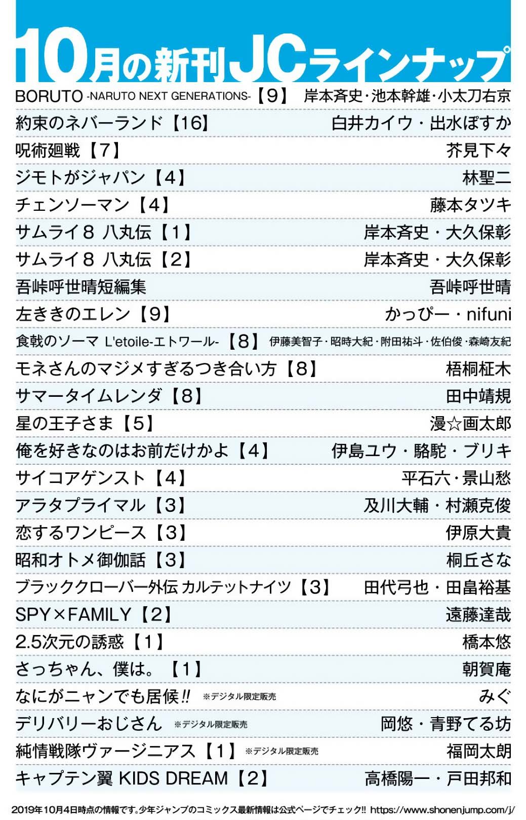 Read Demon Slayer_ Kimetsu no Yaiba Español Manga Online