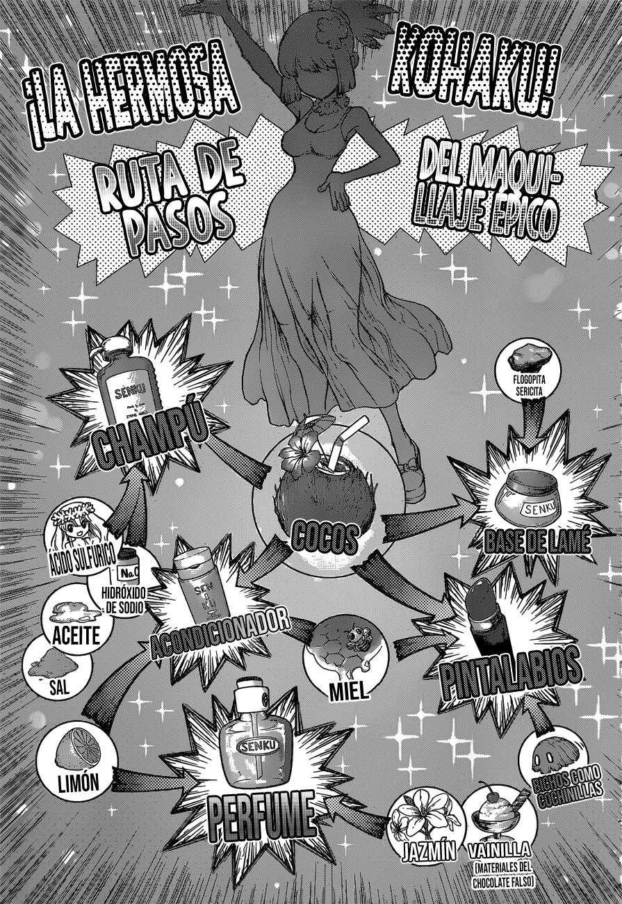 Read Dr. Stone Español Manga Online