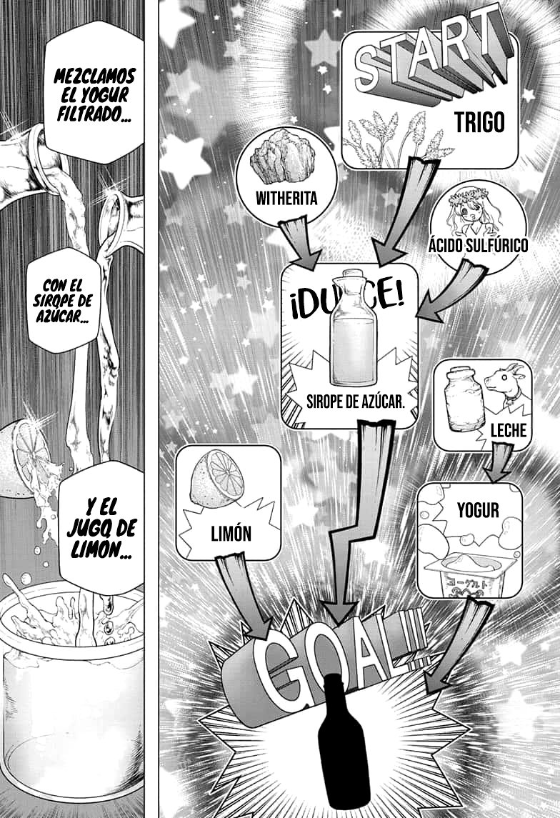 Read Dr. Stone Español Manga Online