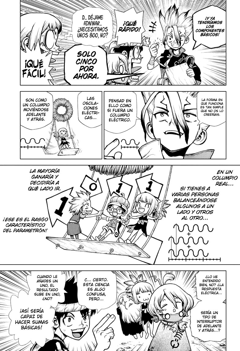 Read Dr. Stone Español Manga Online