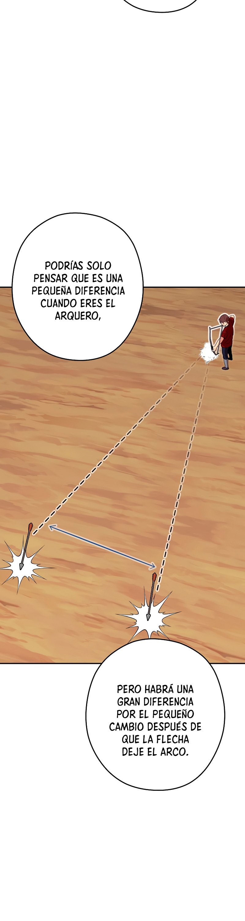 Read Dungeon Reset Español Manga Online