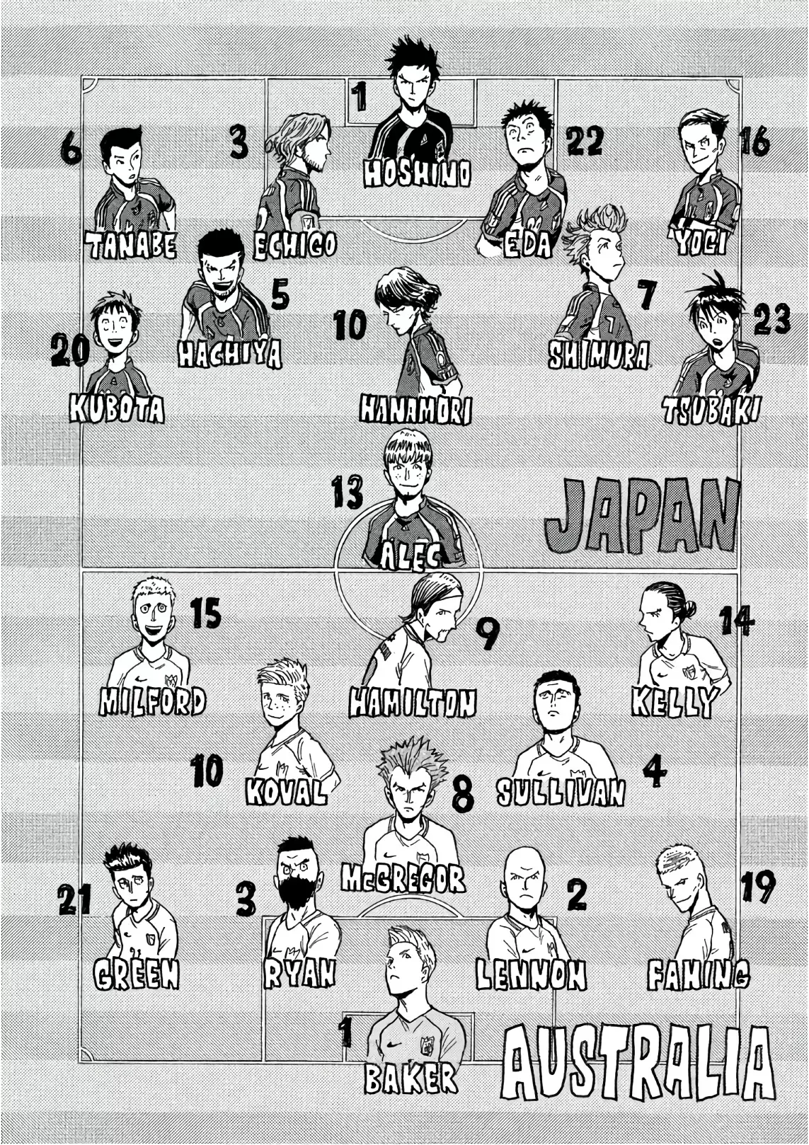 Read Giant Killing Español Manga Online