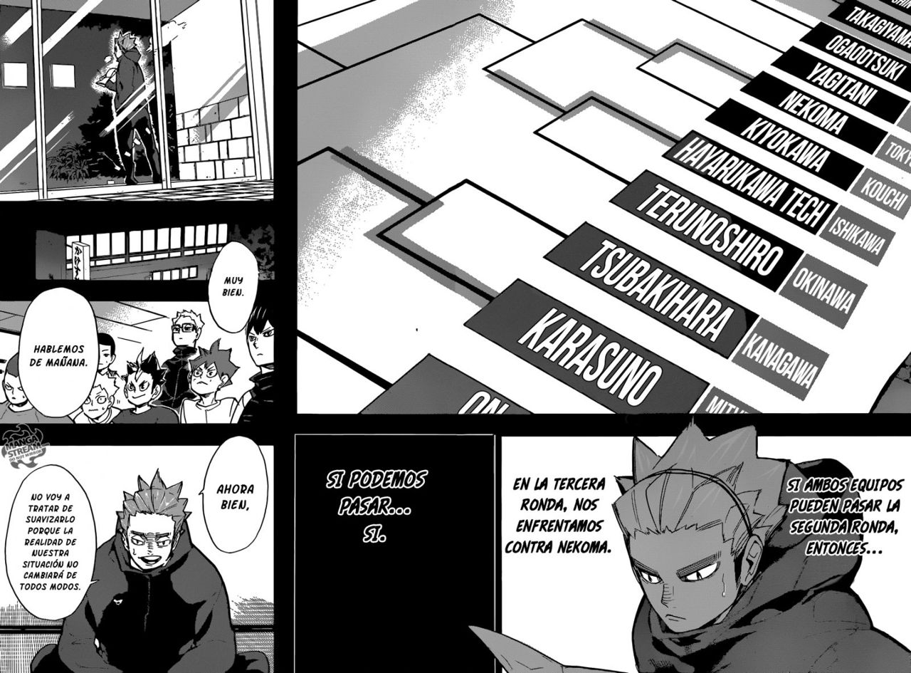 Read Haikyu!! Español Manga Online