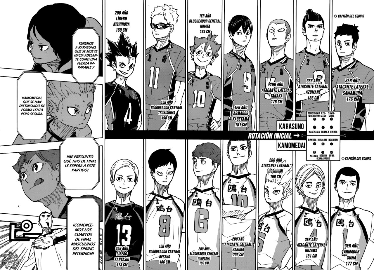 Read Haikyu!! Español Manga Online