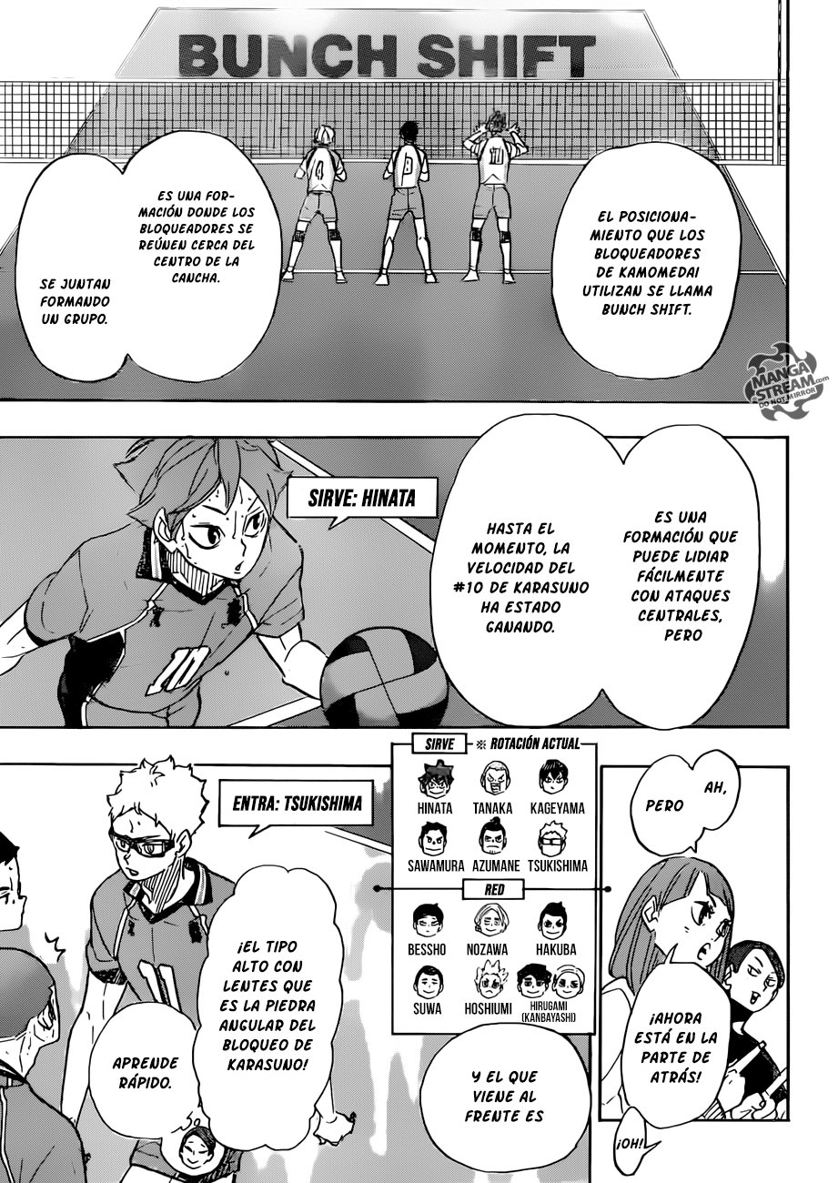 Read Haikyu!! Español Manga Online