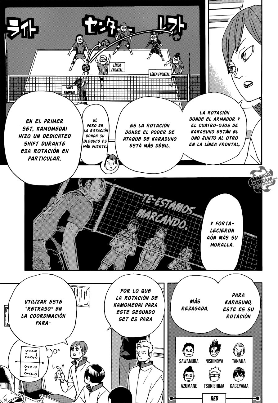 Read Haikyu!! Español Manga Online