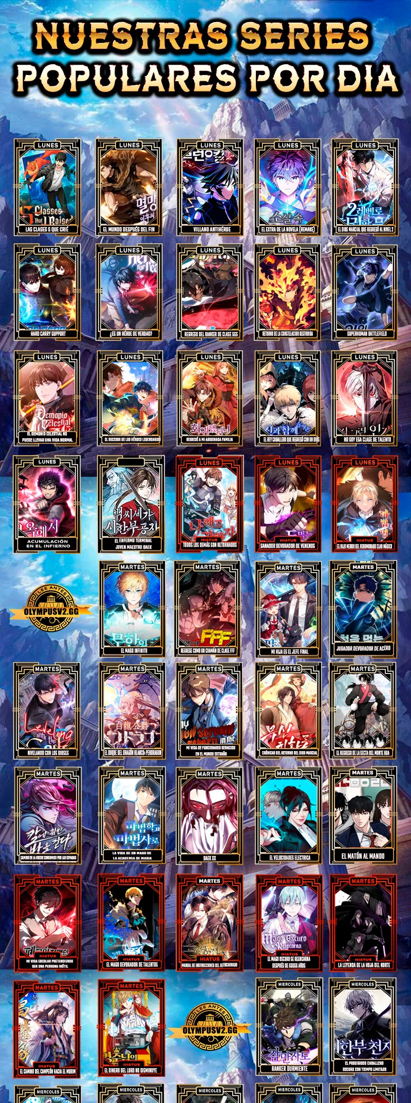 Read I'm the Max-Level Newbie Español Manga Online