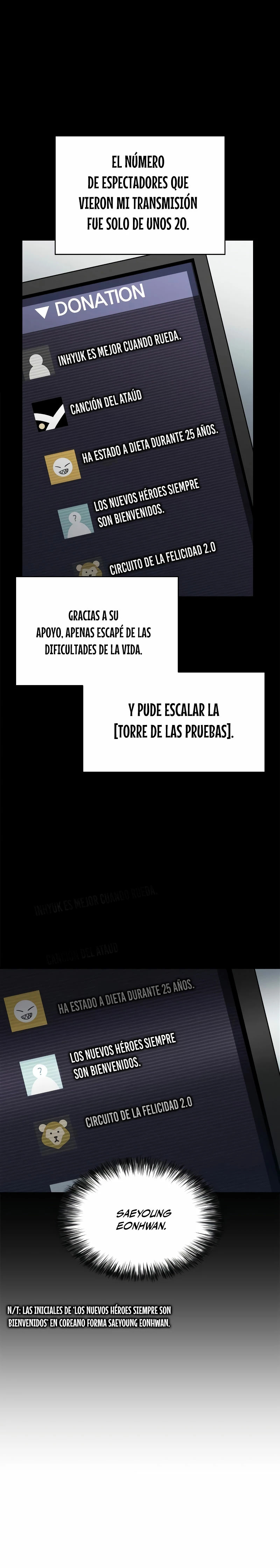 Read I'm the Max-Level Newbie Español Manga Online