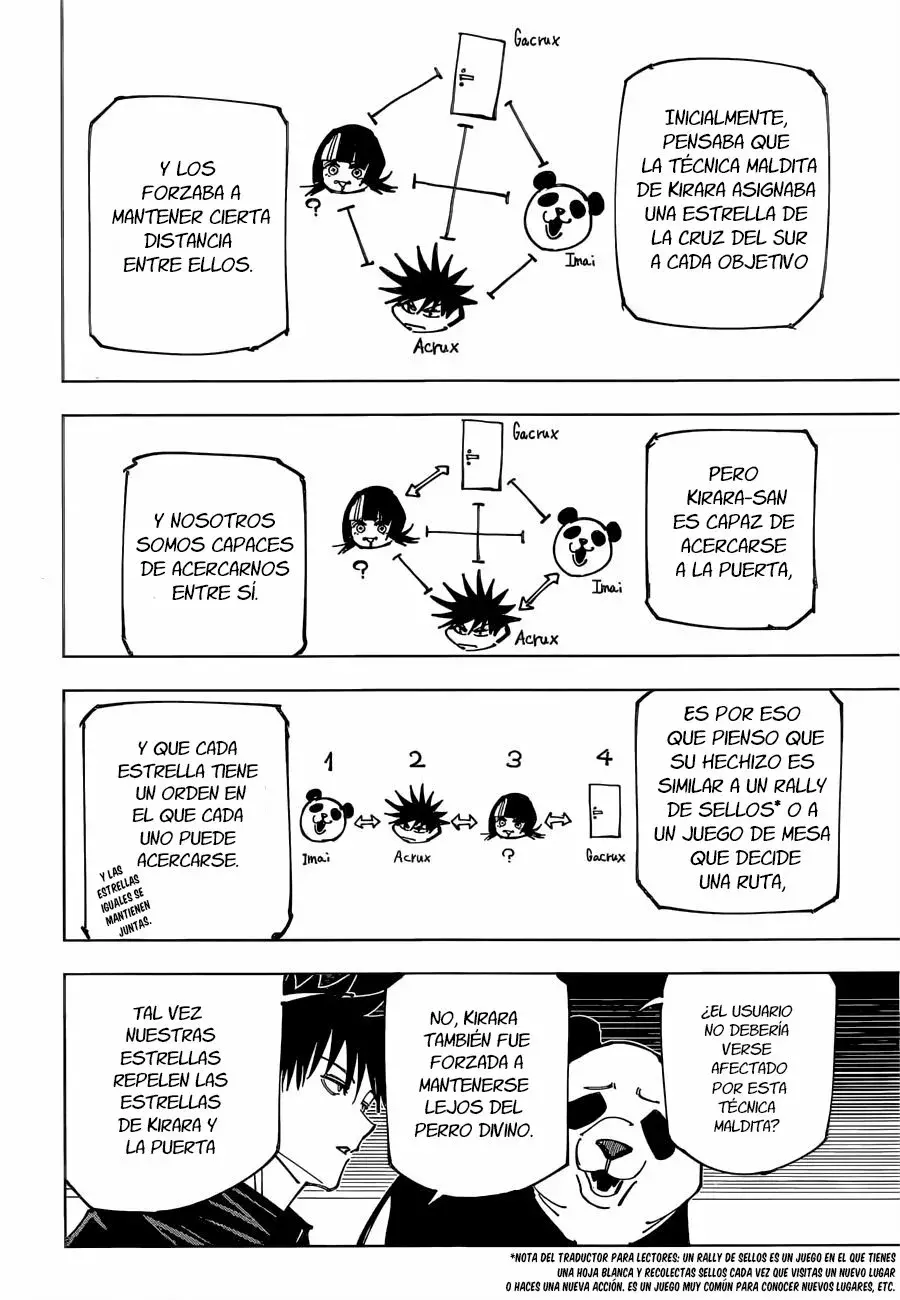 Read Jujutsu Kaisen Español Manga Online