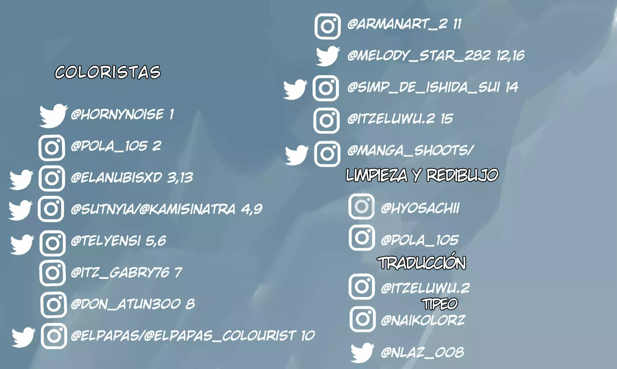 Read Jujutsu Kaisen Español Manga Online