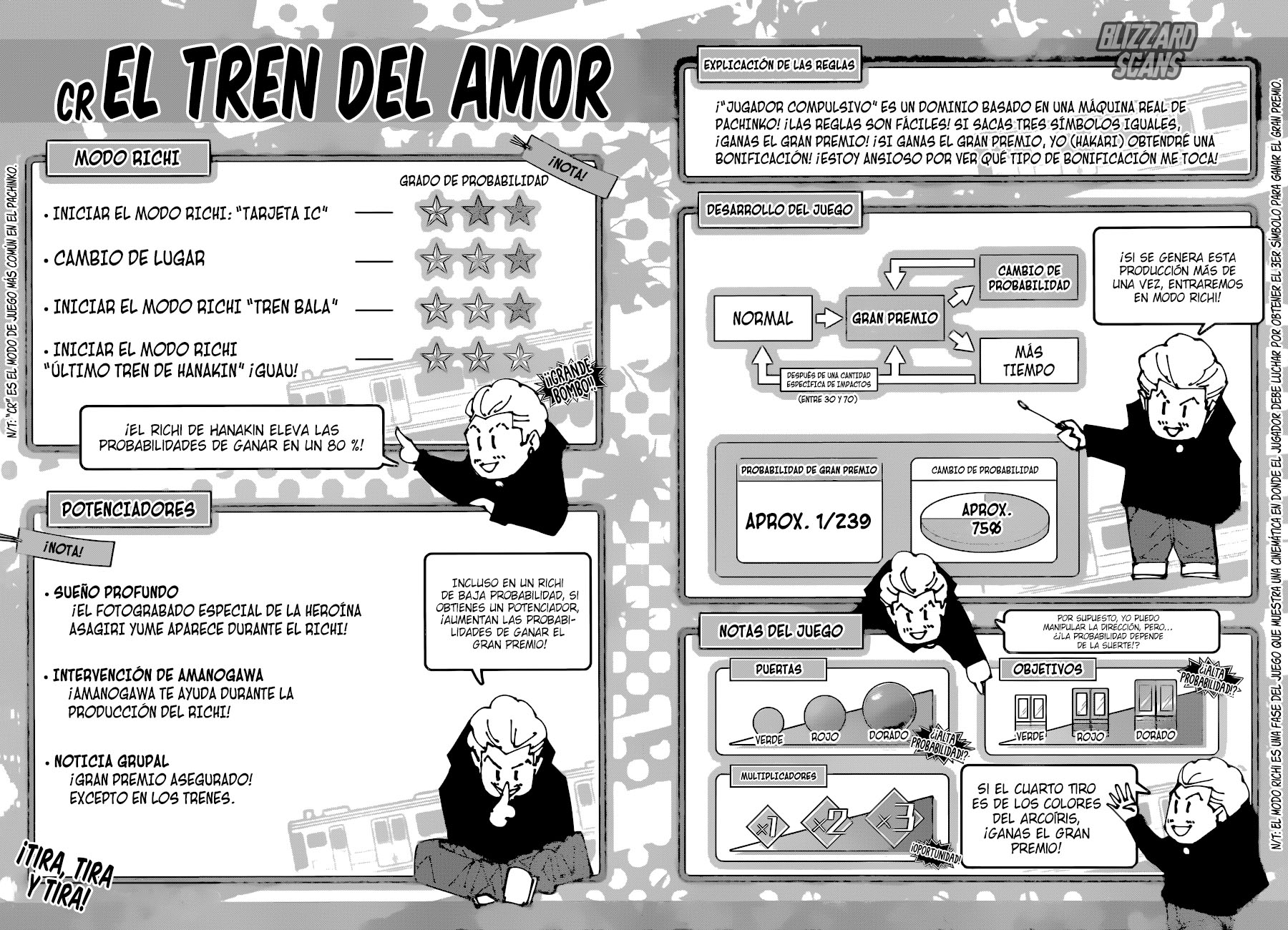 Read Jujutsu Kaisen Español Manga Online