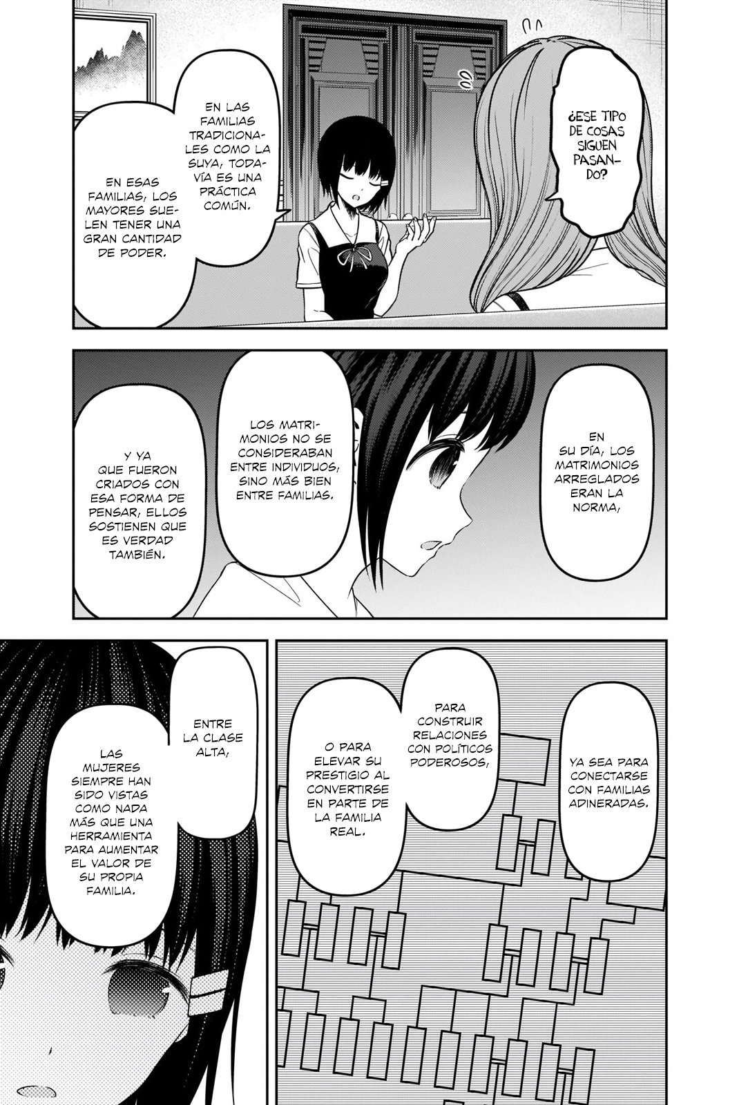 Read Kaguya-Sama Love is War Español Manga Online