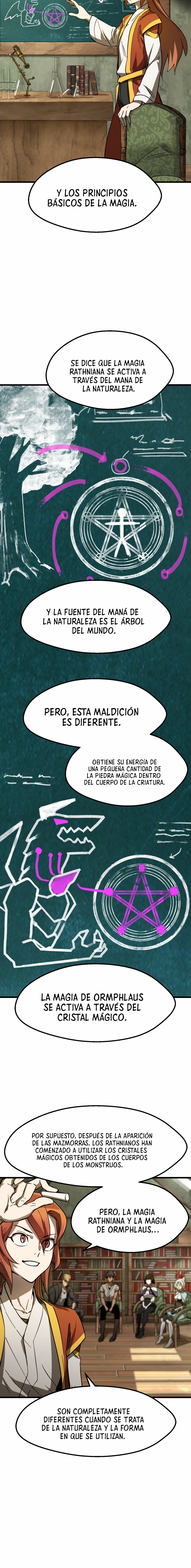 Read Latna Saga Survival of a Sword King Español Manga Online