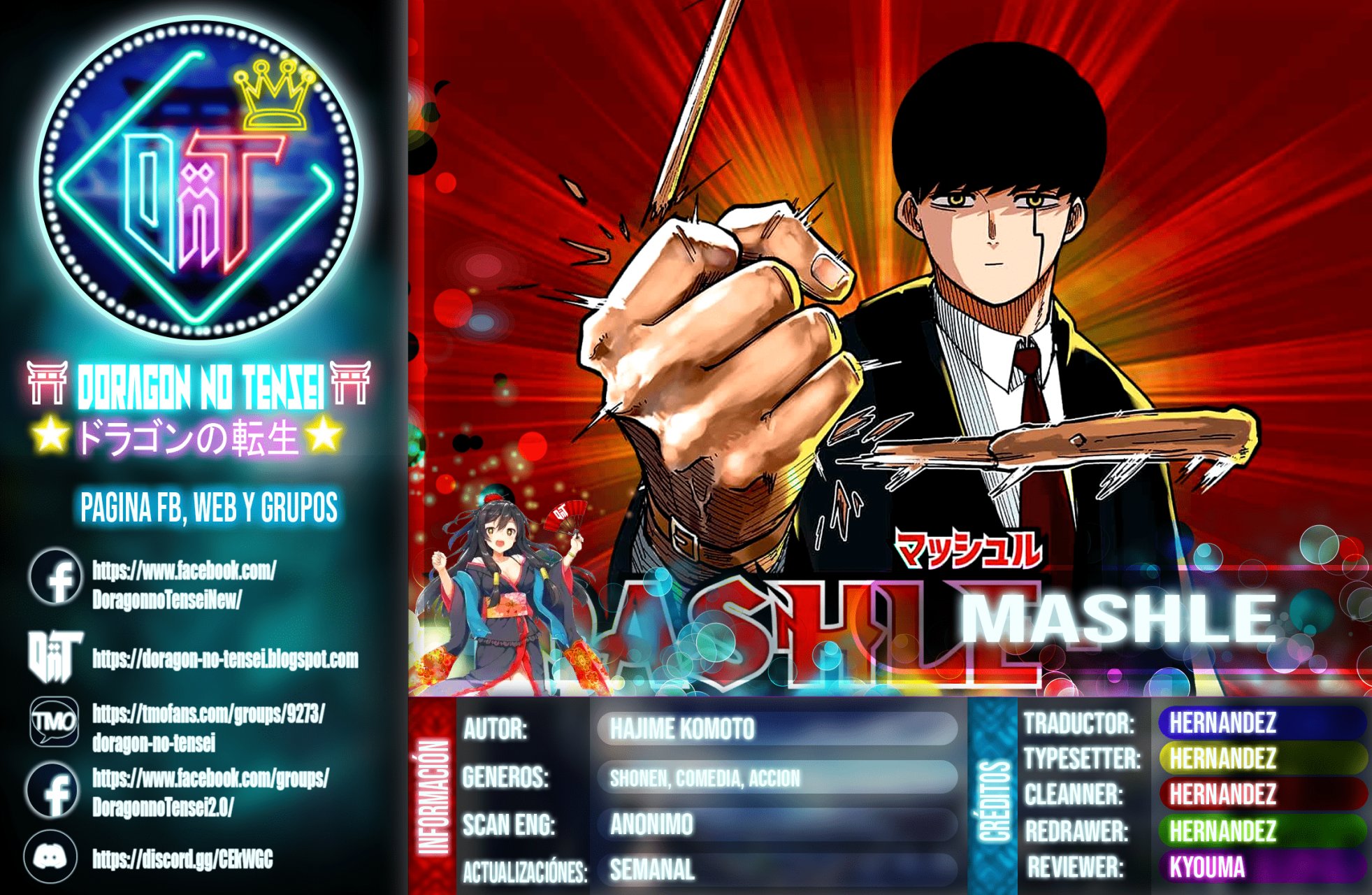 Read Mashle_ Magic and Muscles Español Manga Online
