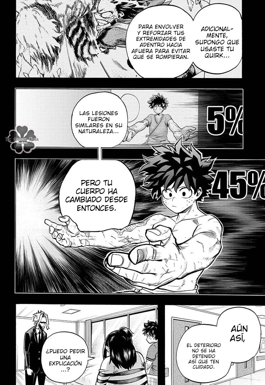 Read My Hero Academia Español Manga Online