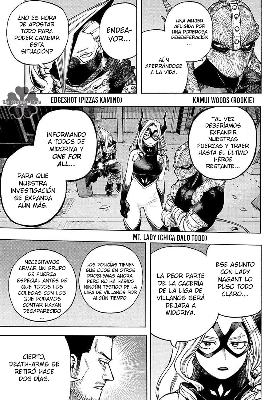 Read My Hero Academia Español Manga Online