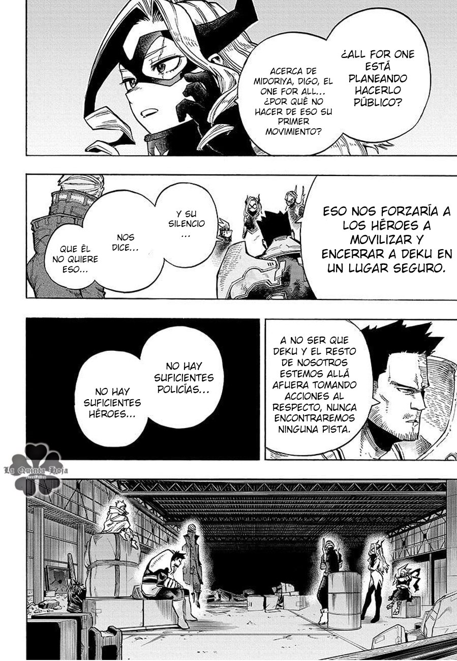 Read My Hero Academia Español Manga Online