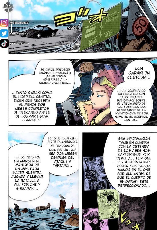 Read My Hero Academia Español Manga Online
