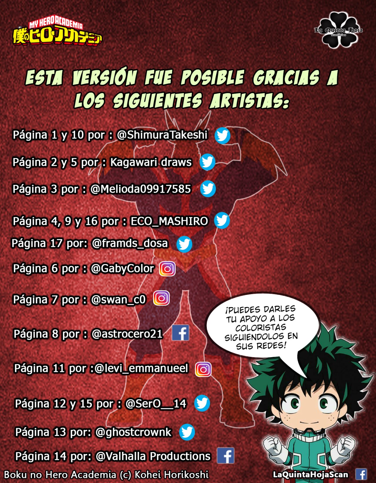 Read My Hero Academia Español Manga Online