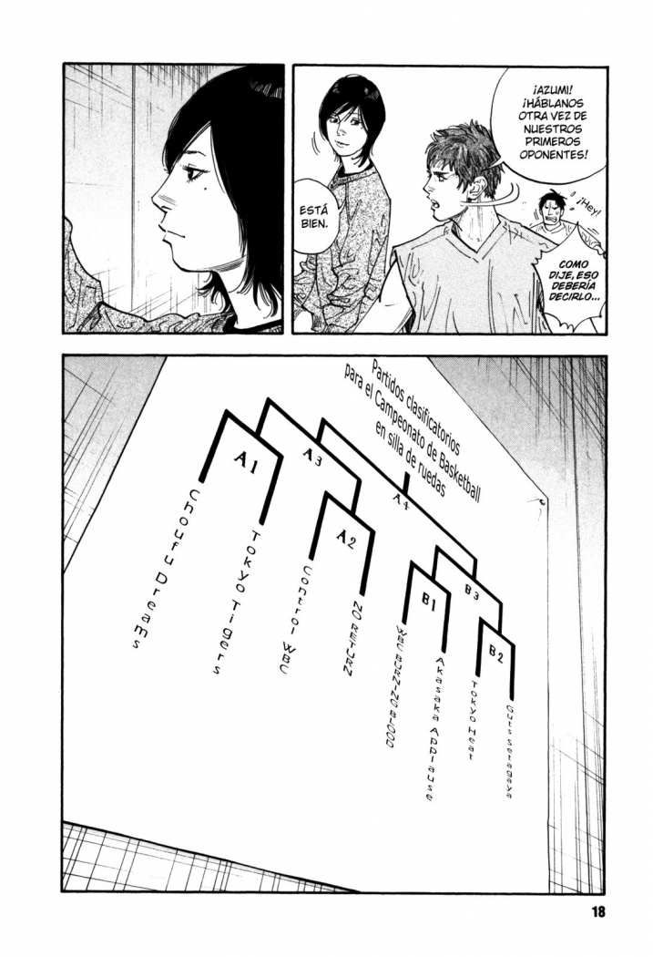 Read Real Español Manga Online