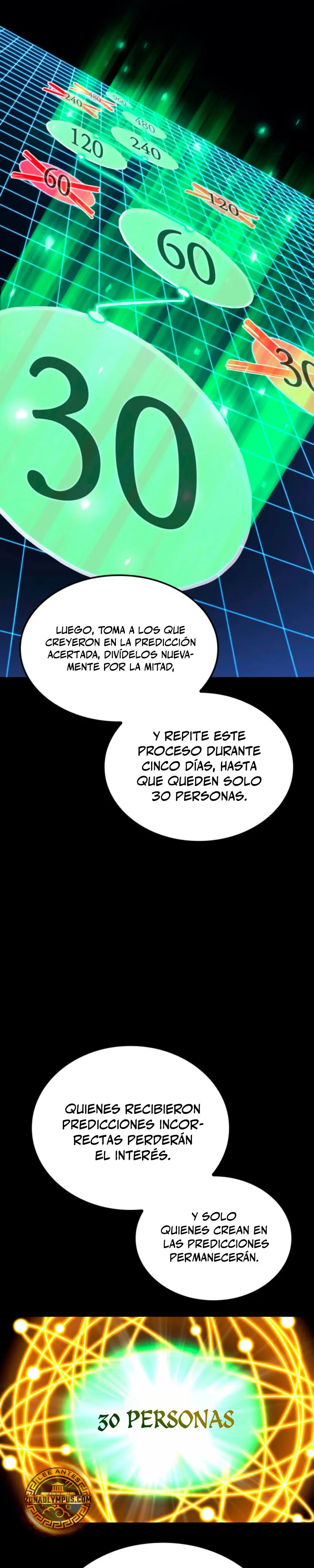 Read Revenge of the Iron-Blooded Sword Hound Español Manga Online