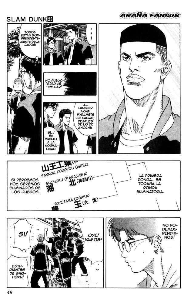 Read Slam Dunk Español Manga Online