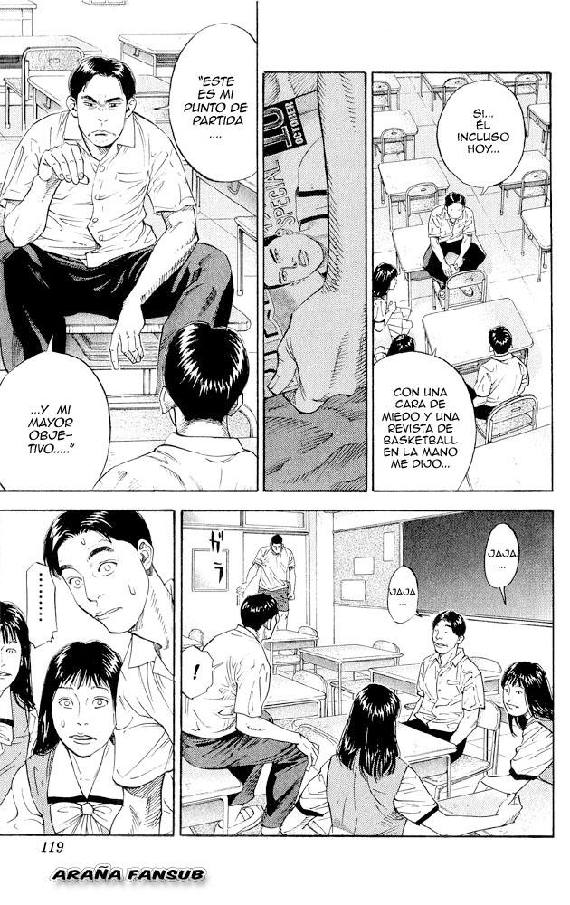 Read Slam Dunk Español Manga Online