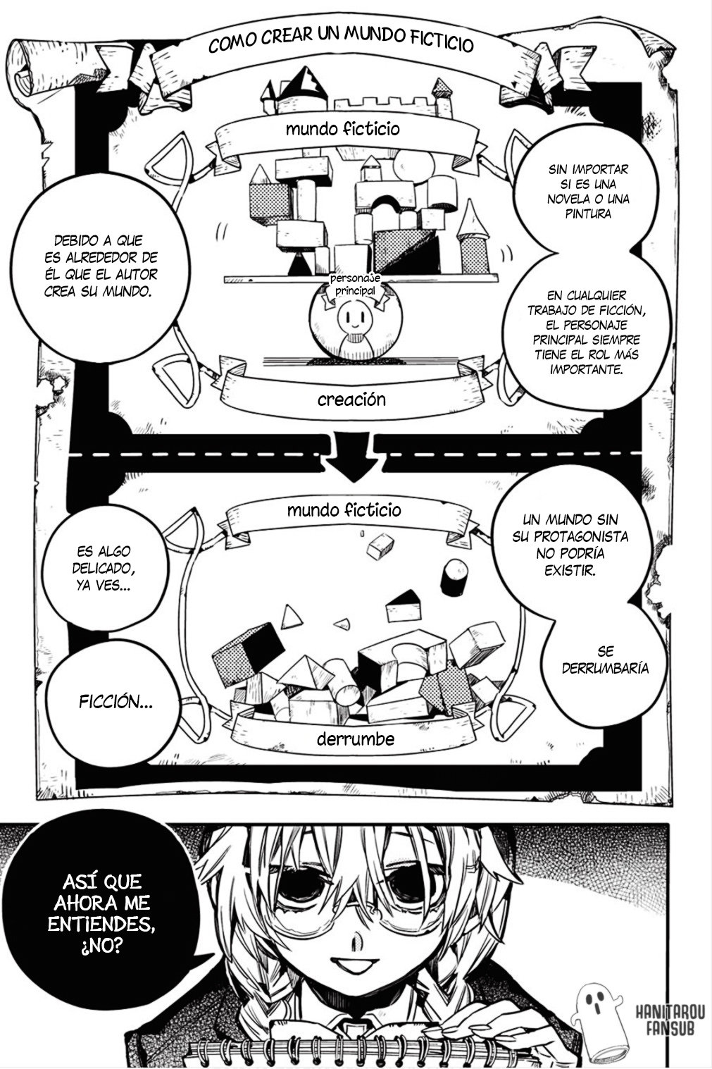 Read Toilet-bound Hanako-kun Español Manga Online