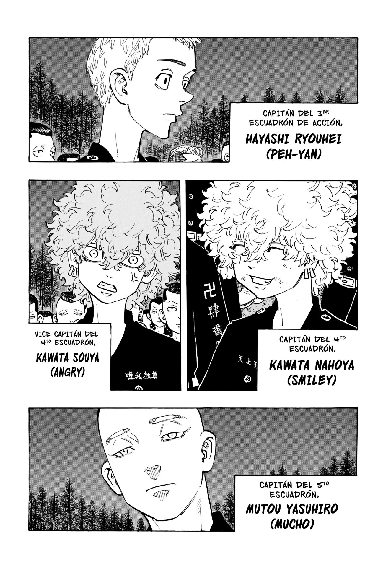 Read Tokyo Revengers Español Manga Online