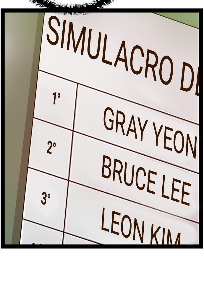 Read Weak Hero Español Manga Online