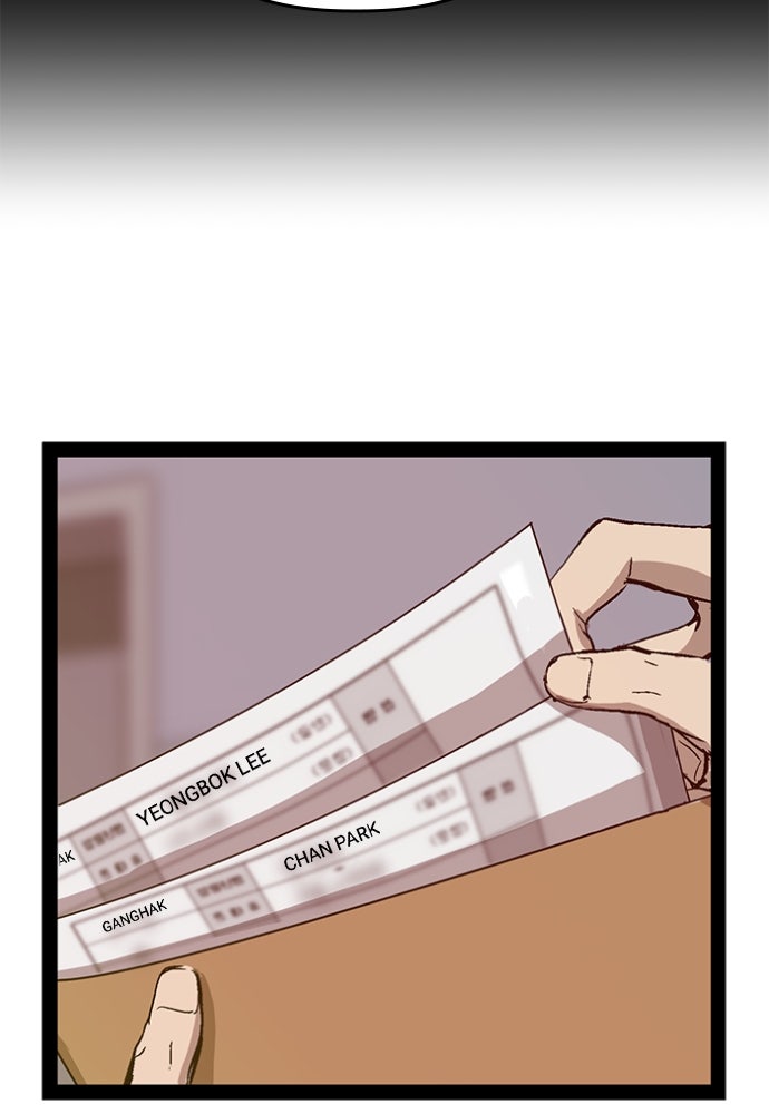 Read Weak Hero Español Manga Online