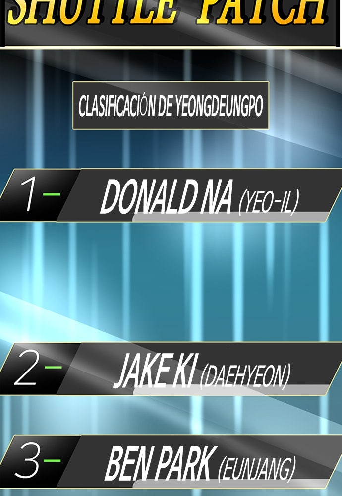 Read Weak Hero Español Manga Online